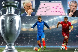 Ronaldo ‘động kinh’ tại Stade de France?