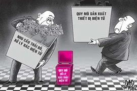 Rác công nghệ