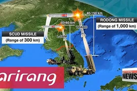 Báo chí Trung Quốc hô hào đừng tin lời viển vông từ Hàn Quốc