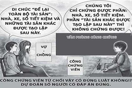 À Ra Thế kỳ 4: Bị từ chối yêu cầu ‘để lại toàn bộ tài sản’