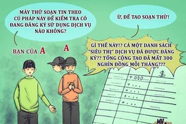 Tình huống kỳ 14: Mất tiền vì các tin nhắn quảng cáo
