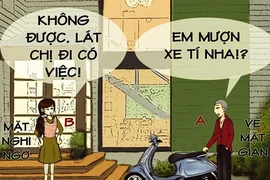 Tình huống kỳ 18: Vờ mượn rồi chiếm đoạt xe máy!