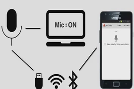 Biến smartphone thành trợ thủ dạy học