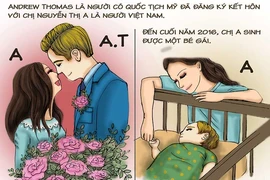 Vinh danh kỳ 26: Ngôi đầu lại về với Bình Thuận