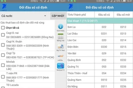 Cách đổi mã vùng chỉ với một cú chạm
