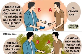 Tình huống kỳ 30: Nhờ lập vi bằng để khởi kiện