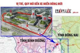 Tám tháng nữa phải có Bến xe Miền Đông mới