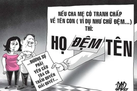 Cha, mẹ tranh chấp về… chữ đệm trong tên con