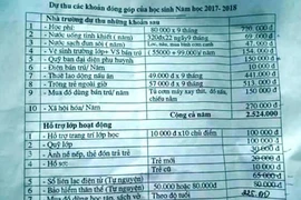 Phản đối trường lạm thu, đồng loạt cho con nghỉ học