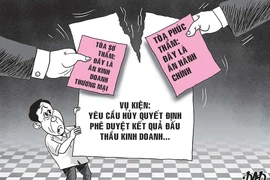 Tranh chấp kết quả đấu thầu, án gì?