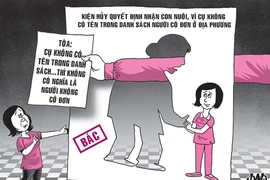 Tranh cãi về việc thế nào là "người cô đơn"