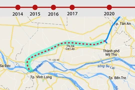 Nguy cơ cao tốc Trung Lương-Mỹ Thuận ‘đứt gánh'
