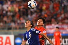 Asian Cup nữ 2018: Làm sao có điểm khi đối đầu với Úc?