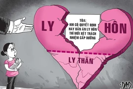 Đang ly thân, đòi cấp dưỡng nuôi con được không?