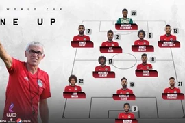 Nga - Ai Cập: Hồi hộp với Salah!