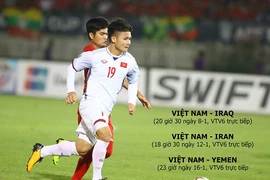 Đội tuyển Việt Nam chơi hay ở thế kèo dưới