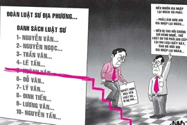 Xóa tên 320 luật sư: Không kỷ luật thì là gì?