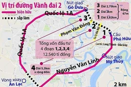 Đường vành đai 2: Làm 3 km mất 3 năm