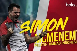Indonesia cảnh báo cả bóng đá Việt Nam lẫn Thái Lan