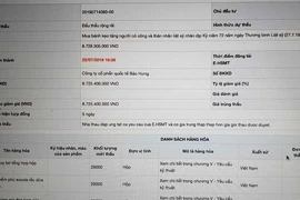Hiểu đúng gói thầu lễ vật thắp hương tiền tỉ