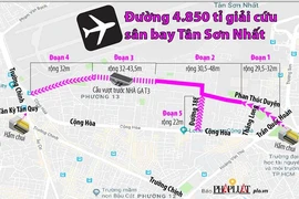 Gần 4.850 tỉ nối đường giảm tắc sân bay Tân Sơn Nhất