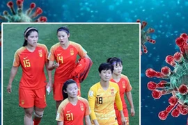 Thể thao Trung Quốc rối loạn do virus Corona