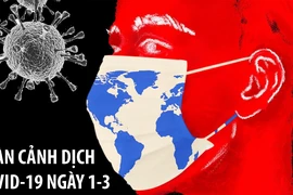 Toàn cảnh dịch COVID-19 đến ngày 1-3