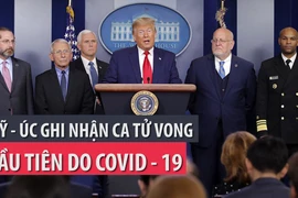 Mỹ, Úc ghi nhận ca tử vong đầu tiên do COVID-19 