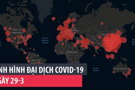 Tình hình đại dịch COVID-19 ngày 29-3