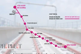 Gấp rút hoàn thành giải phóng mặt bằng metro số 2