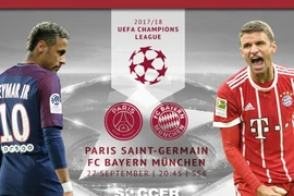 Đừng mong trận chung kết Champions League cống hiến