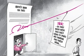 Sa thải trái luật, công ty phải bồi thường 200 triệu đồng