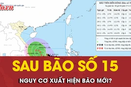 Sau bão số 15 có khả năng xuất hiện cơn bão mới?