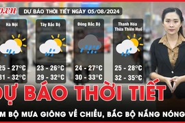 Dự báo thời tiết 5-8: Bắc Bộ, Trung Bộ nắng nóng; Nam Bộ mưa giông về chiều tối 