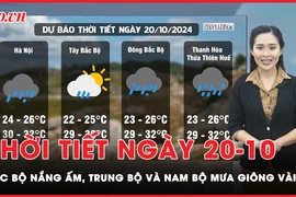 Thời tiết ngày 20-10: Bắc Bộ nắng ấm, Trung Bộ và Nam Bộ mưa giông vài nơi 