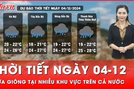 Dự báo thời tiết ngày 04-12: Nhiều khu vực trên cả nước hứng mưa giông, nhiệt độ Bắc Bộ giảm 