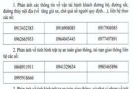 Công bố đường dây nóng phản ánh về tăng giá vé dịp lễ
