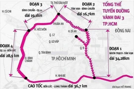 Bộ GTVT đề nghị các tỉnh phía Nam chuẩn bị đầu tư 3 tuyến cao tốc