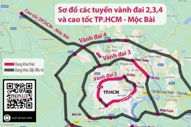 2 phương án làm đường Vành đai 4 TP.HCM qua tỉnh Bà Rịa - Vũng Tàu