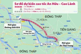 Bộ GTVT yêu cầu nghiên cứu thêm hướng tuyến cao tốc Cao Lãnh – An Hữu