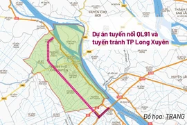 Dự án tuyến nối quốc lộ 91 và tuyến tránh Long Xuyên chậm tiến độ