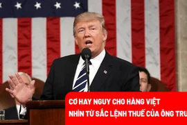 Sắc lệnh áp thuế quan mới của ông Trump: Cơ hay nguy cho hàng Việt?