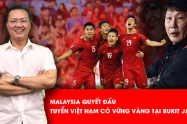 Malaysia quyết đấu, tuyển Việt Nam có vững vàng tại 'chảo lửa' Bukit Jalil?