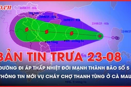 Bản tin trưa 23-8: Cập nhật đường đi áp thấp nhiệt đới sẽ mạnh thành bão số 5; Thông tin mới vụ cháy chợ Thanh Tùng ở Cà Mau