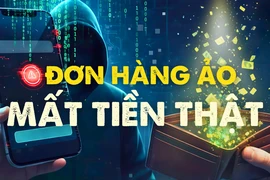 Chớp mắt mất tiền tỉ - Kỳ 2: Đơn hàng ảo, mất tiền thật