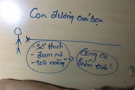 Cổng trường ĐH nếu cao quá hãy lùi 1 bước 