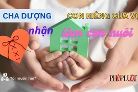 Cha dượng có được nhận con riêng của vợ làm con nuôi?