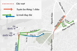 Phân luồng lại nhiều tuyến đường cửa ngõ Tân Sơn Nhất 