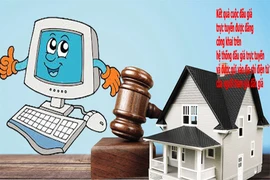 Chuẩn bị mua nhà, đất đấu giá qua mạng