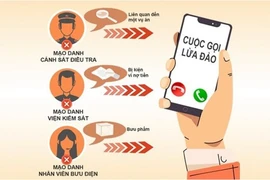 Phản ánh về cuộc gọi rác tăng trung bình từ 13-15%/tháng